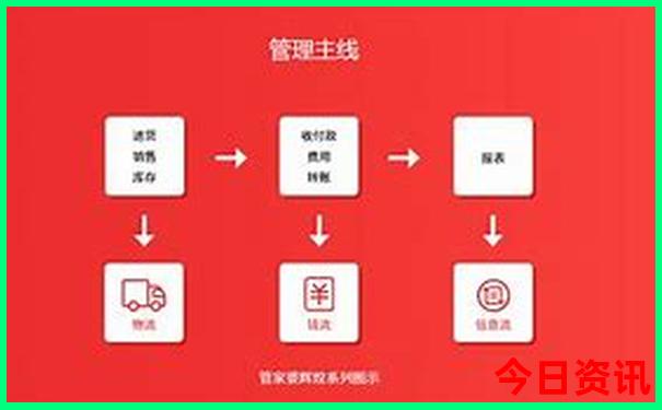 瑞丽必去的三个景点